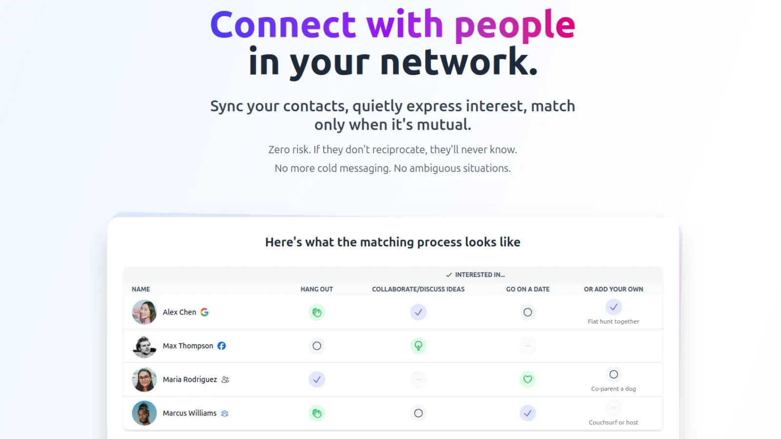 Affinity Match homepage